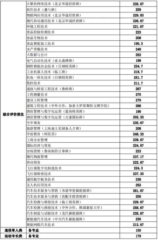 如何通过理疗提高篮球训练效果_0